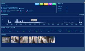 我國(guó)治理餐飲油煙進(jìn)程中的一些文件方案