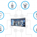 “十四五”生態(tài)環(huán)境監(jiān)測(cè)規(guī)劃中環(huán)境監(jiān)測(cè)廠家的市場(chǎng)有哪些