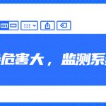 油煙污染危害大，監(jiān)測系統(tǒng)不可少