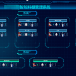 智易時代的鷹眼霧炮聯(lián)動系統(tǒng)項目方案