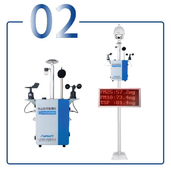 揚塵噪聲在線監(jiān)測系統(tǒng)